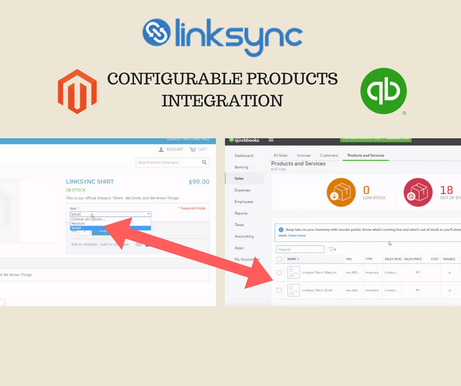 configurable products in magento and quickbooks online with linksync